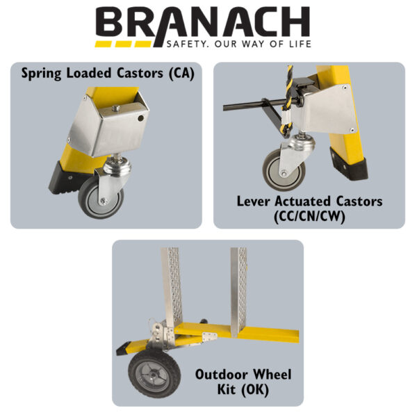 Branach Castor and Wheel Kits