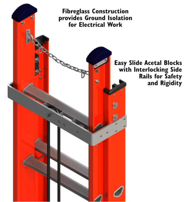 LADaMAX Fibreglass Extension Ladder - Image 3