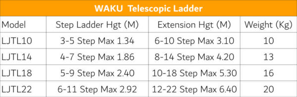 WAKU Telescopic Ladder - Image 7