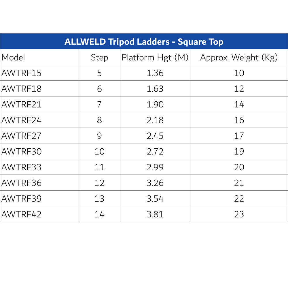 ALLWELD Tripod Ladder - Square Top - Image 5
