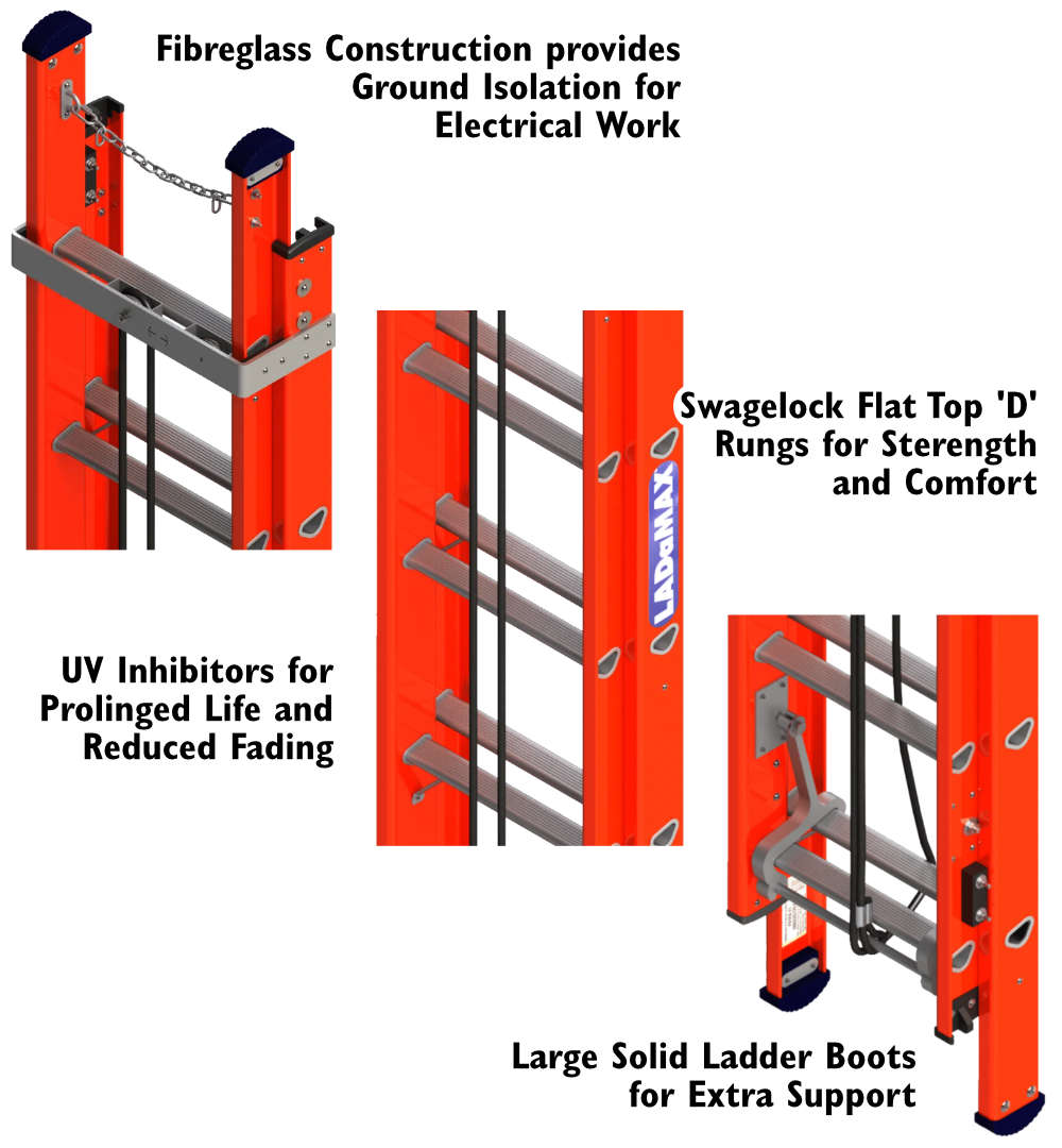 LADaMAX Fibreglass Extension Ladder - Image 2
