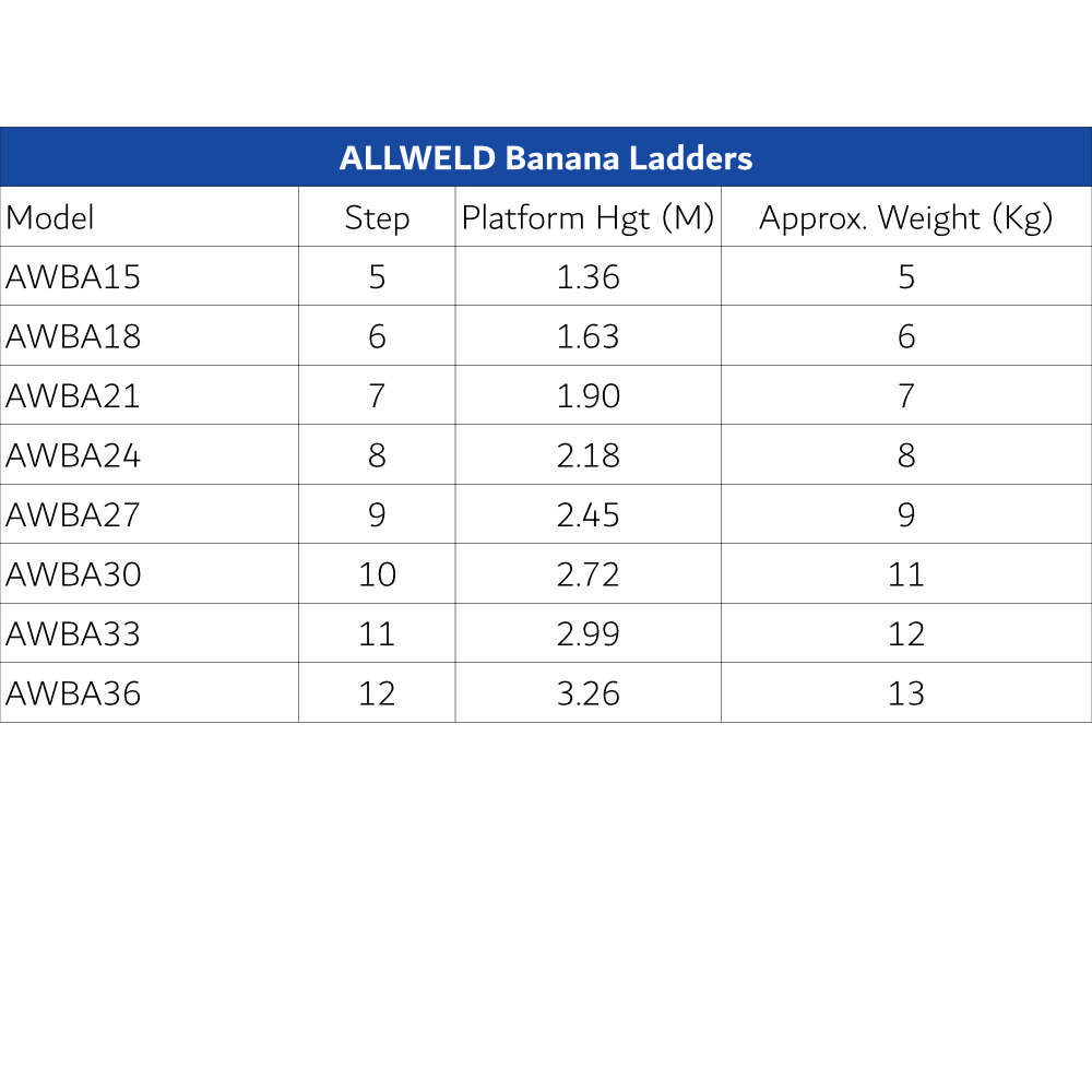 ALLWELD Banana Ladder - Image 5