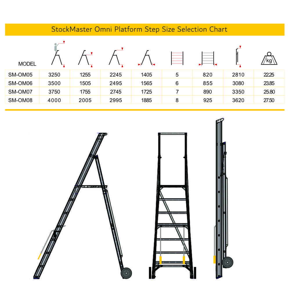 StockMaster OmniPRO MOBILE Platform Step Ladder - Image 4