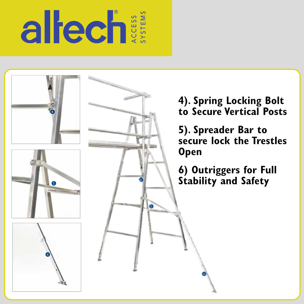ALTECH Supasafe Trestle System - Complete - Image 4