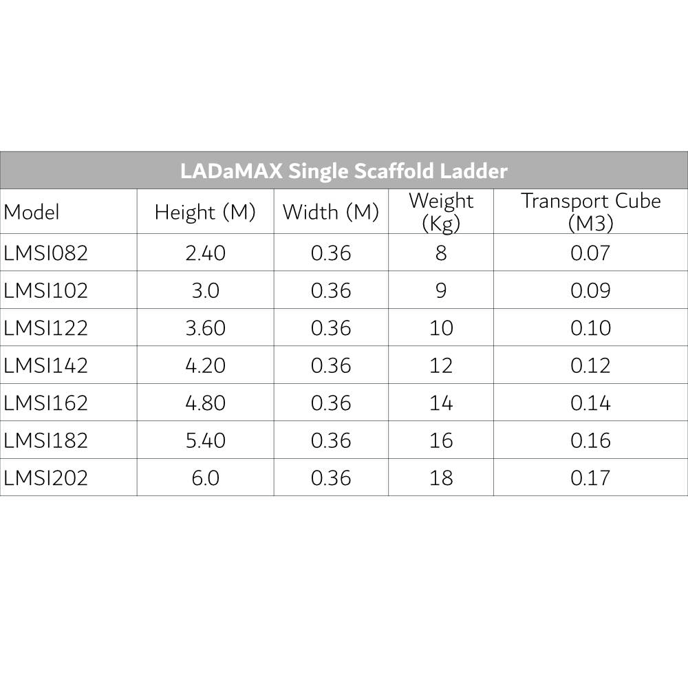 LADaMAX Aluminium Single Scaffold Ladder - Image 4