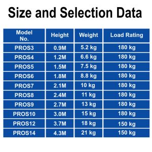 size and selection chart