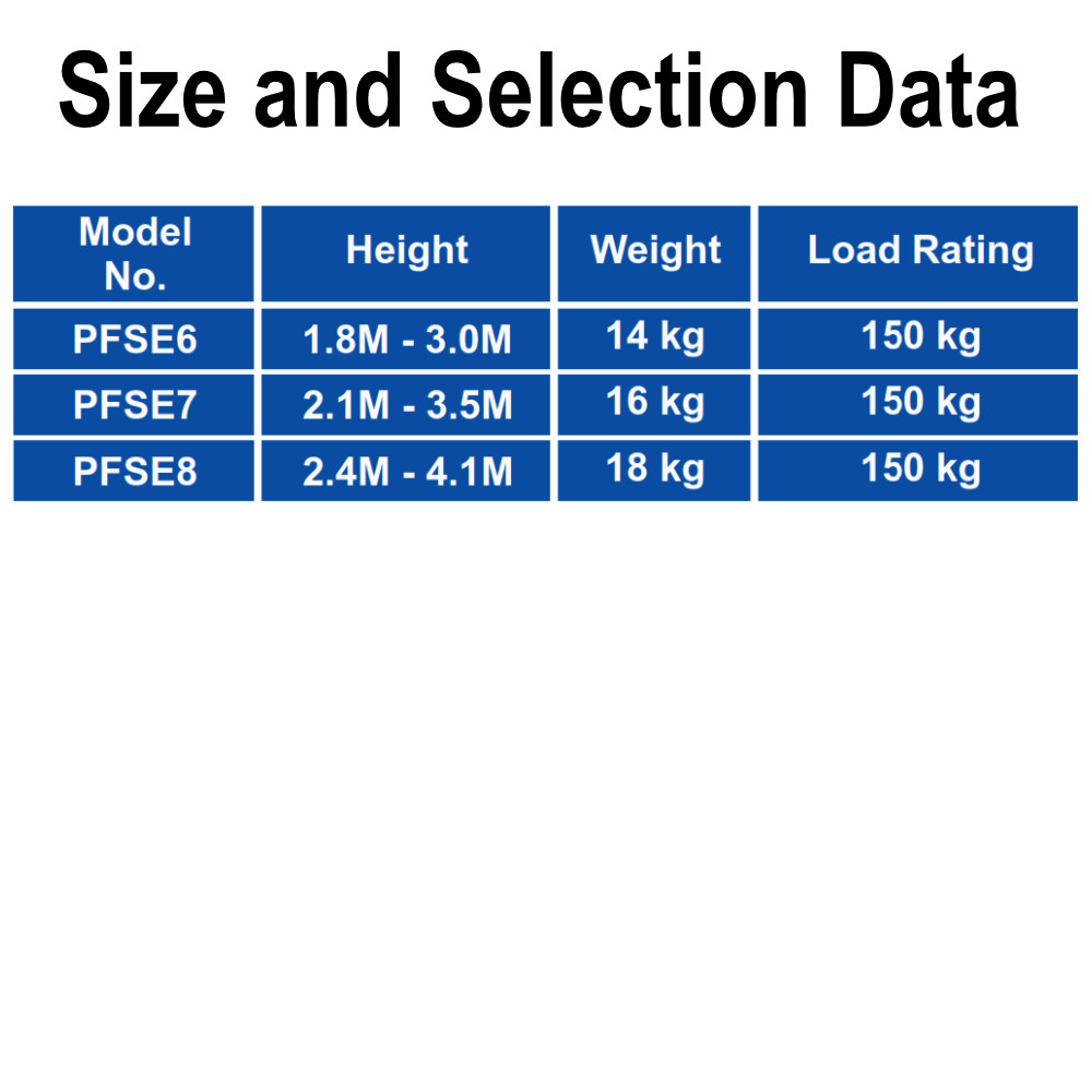 INDALEX Pro Series Fibreglass Combination Ladder size chart