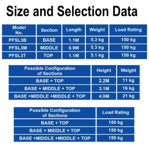 INDALEX Pro Series Fibreglass Sectional Extension Ladder size data