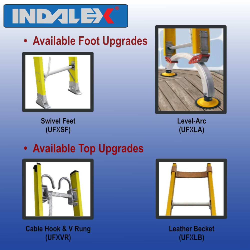 Indalex UFX options